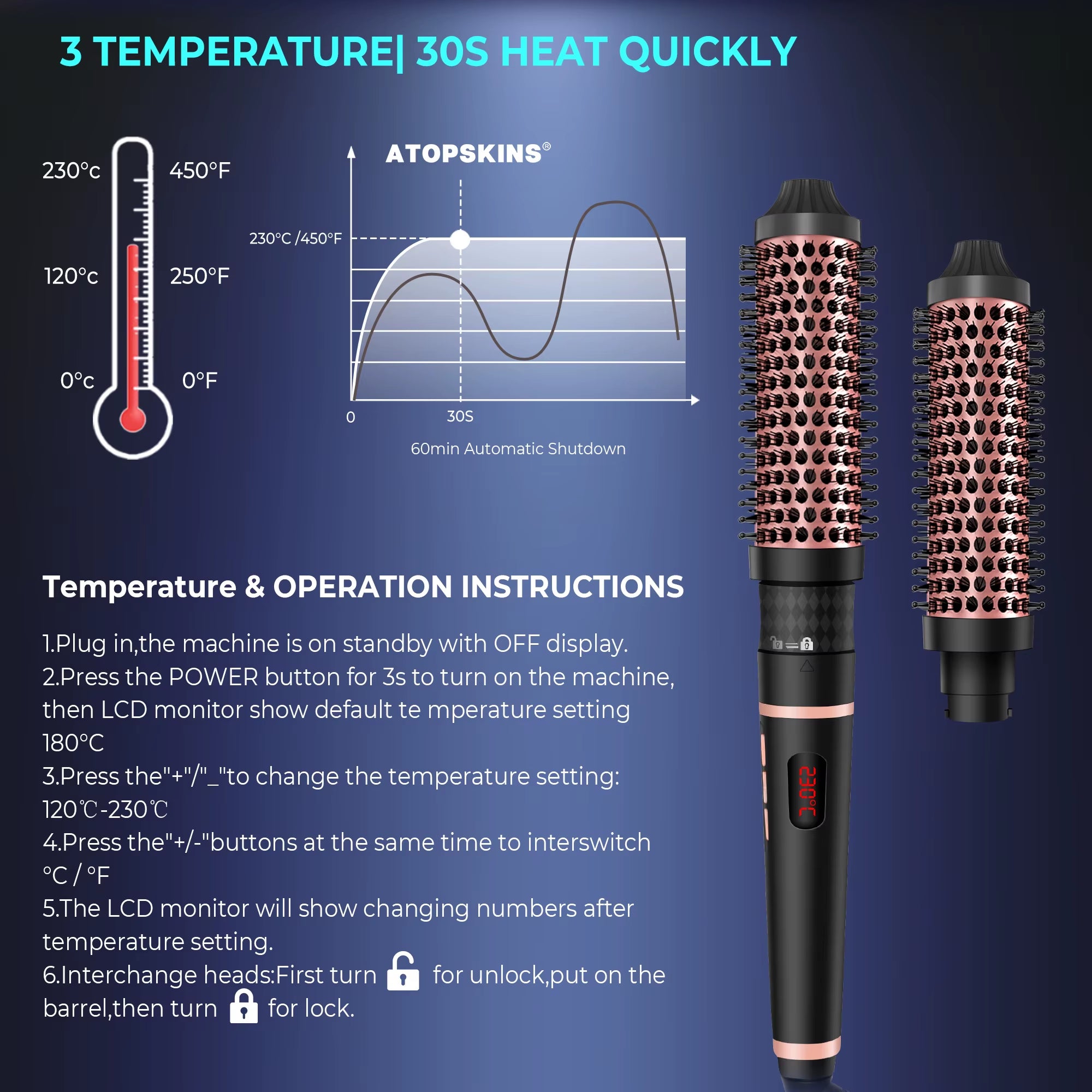 Replaceable Thermal Brush 1.5 Inch Ionic Heated round Brush Creates Blowout Look Thermal round Brush Curling Iron