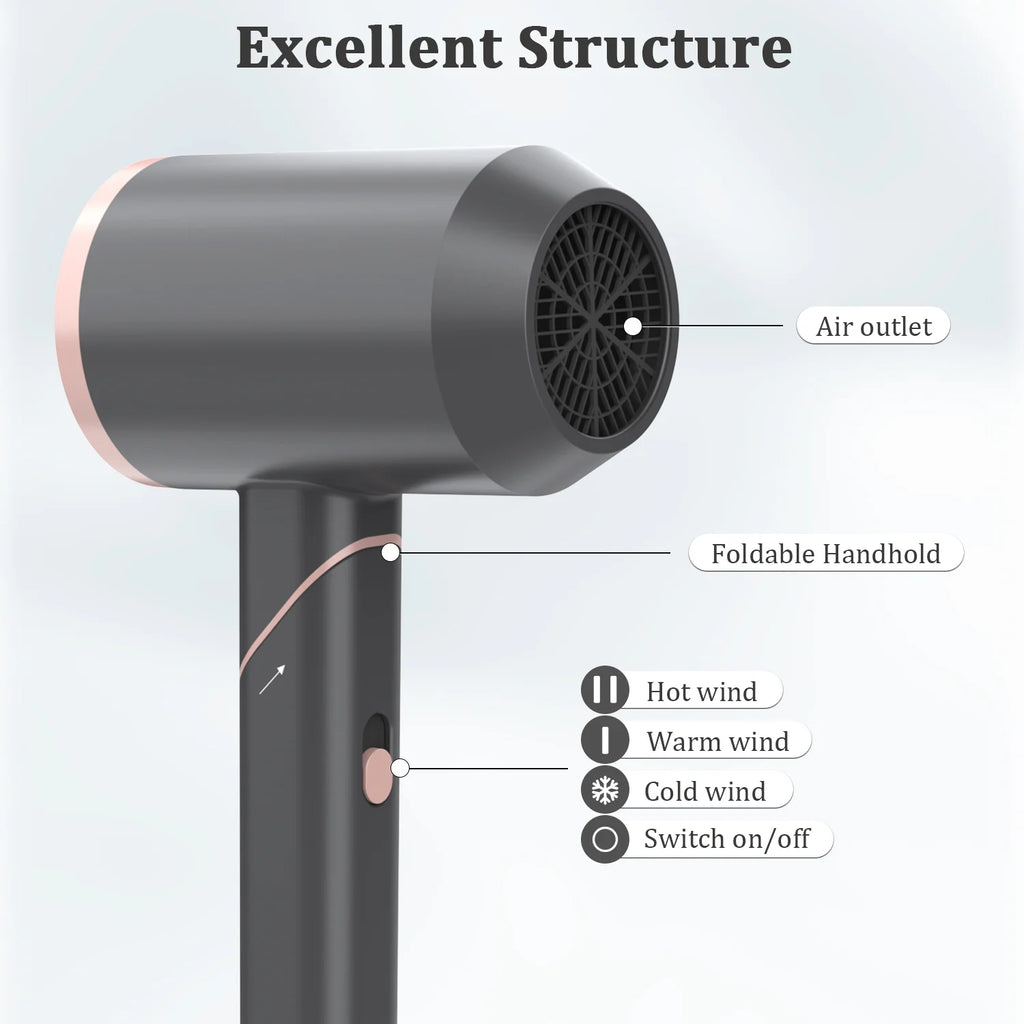 Hair Dryer, 1800W Fast Hair Blower with Constant Temperature, Negative Ionic Blow Dryer for Curly Hair Reduce Frizz & Damage Free, Foldable & Safe Plug Blower