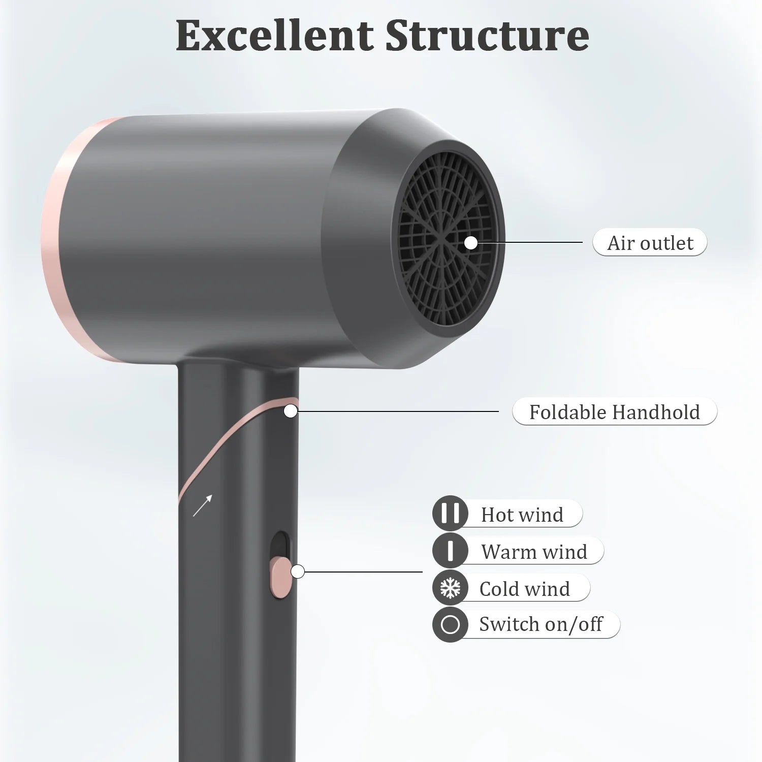 Hair Dryer, 1800W Fast Hair Blower with Constant Temperature, Negative Ionic Blow Dryer for Curly Hair Reduce Frizz & Damage Free, Foldable & Safe Plug Blower
